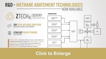 blog_img_methane_abatement_sentry_click_1